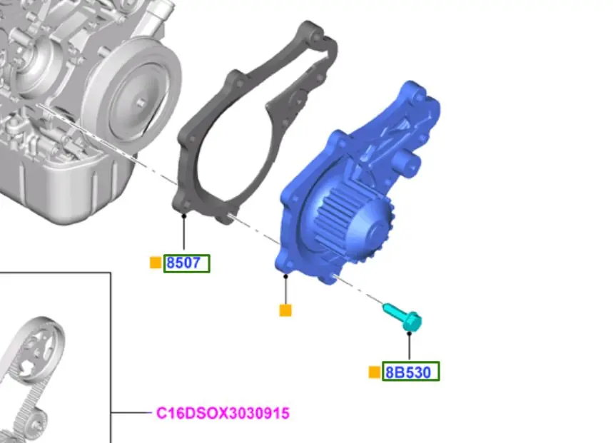 Premium - Zestaw naprawczy pompy wody FORD 1364681